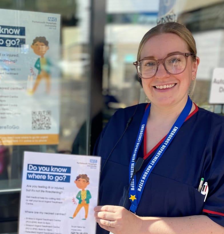 Choosing the right service for you